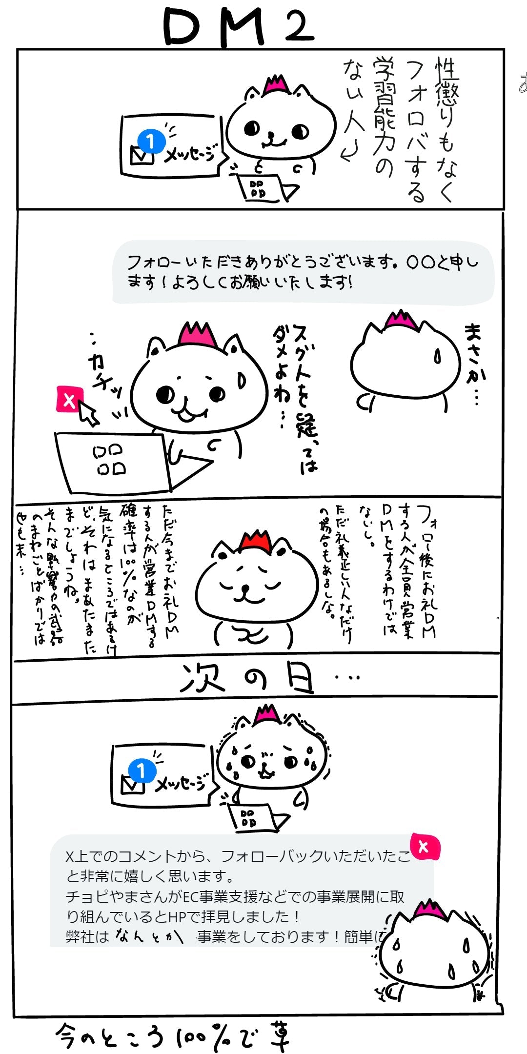 【8話】SNSのDM